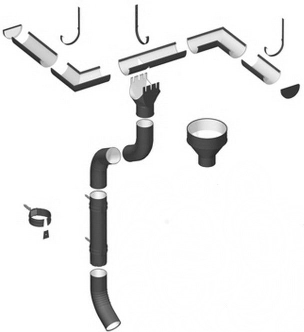 Sisteme de drenare a apei